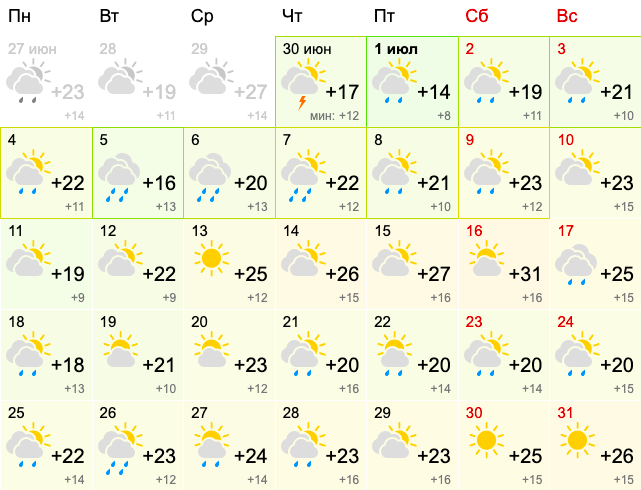 Фото Жителей Новосибирска ждет 18 дождливых дней в июле 2022 2